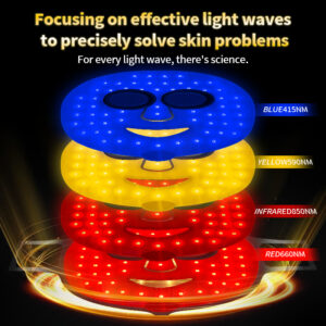 Different light wavelengths for layered skin care.