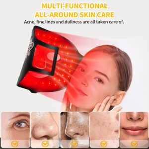 Skin concerns addressed by LED light therapy mask.